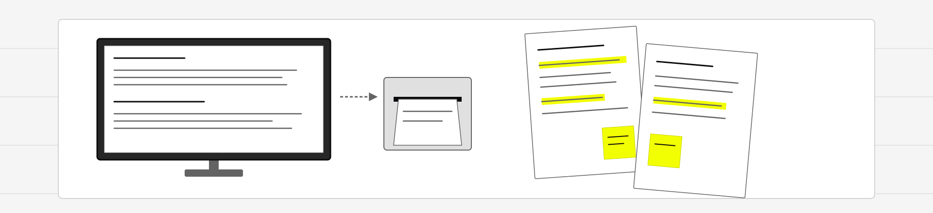 Schaubild eines Arbeitsplatzes: Bildschirm mit Gesetzestext, Drucker und zwei ausgedruckte Normtexte mit gelben Markierungen und Haftnotizen.